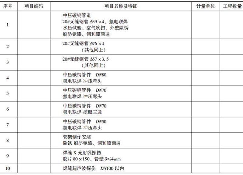 管道工程师：从新手到专家的成长之路